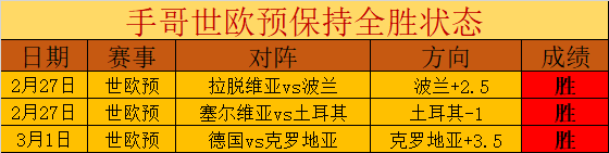 利物浦哀歌,哈曼揭露,萨拉赫巅峰,世界杯外围,赌球,下注技巧,赛事分析,赔率更新