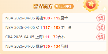 南球杯基本,面分析,专家推荐期,世界杯外围,赌球,下注技巧,赛事分析,赔率更新