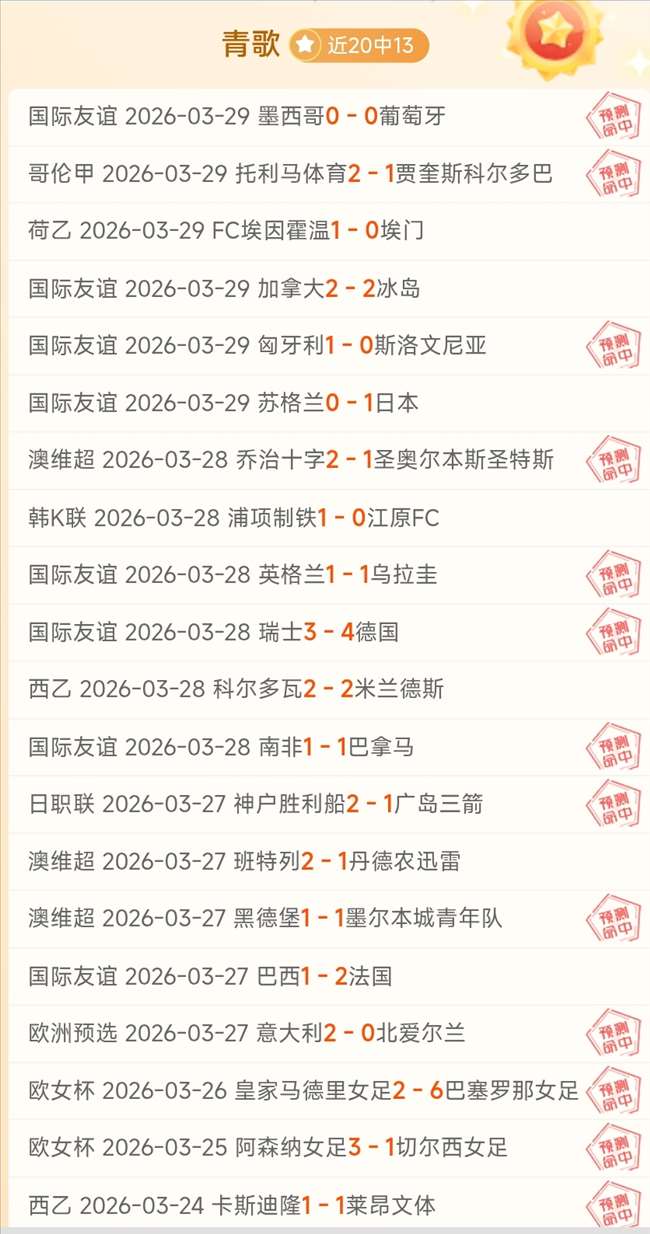 吉布提对南,苏丹战,胜算解析及,世界杯外围,赌球,下注技巧,赛事分析,赔率更新