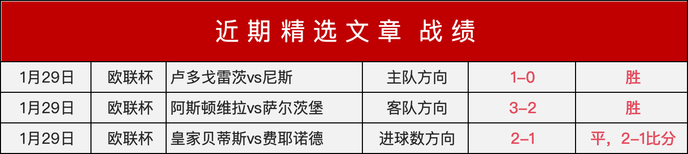 大乐透期号,专家推荐,质合分析前,世界杯外围,赌球,下注技巧,赛事分析,赔率更新